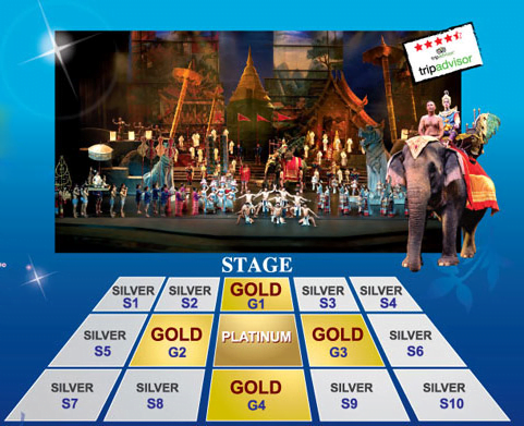 สยามนิรมิต-ภูเก็ต-การแสดง-โชว์-อาหารค่ำ-11